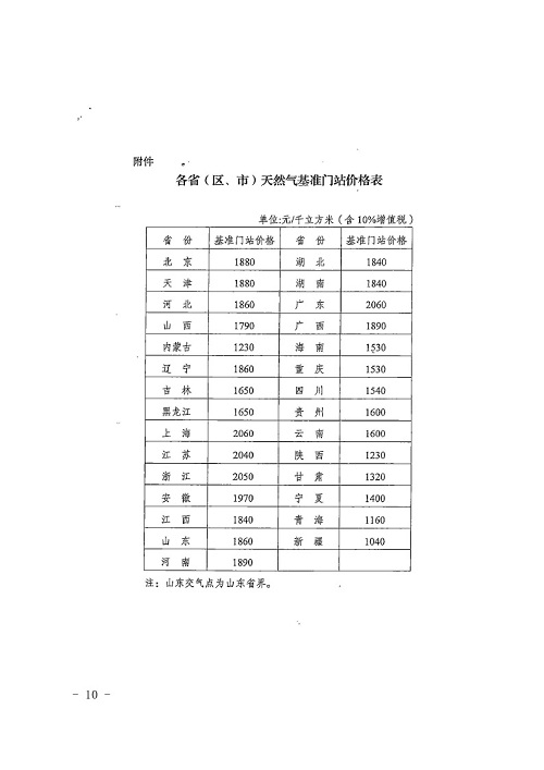 得荣县统计局未来发展规划探索，助力县域经济腾飞