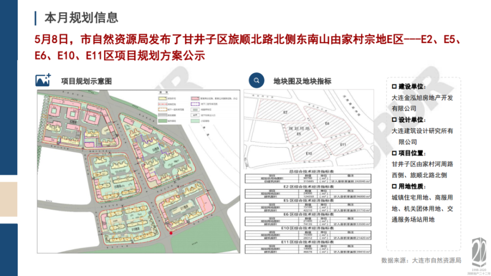 赵家街道未来发展规划揭秘，塑造崭新城市面貌