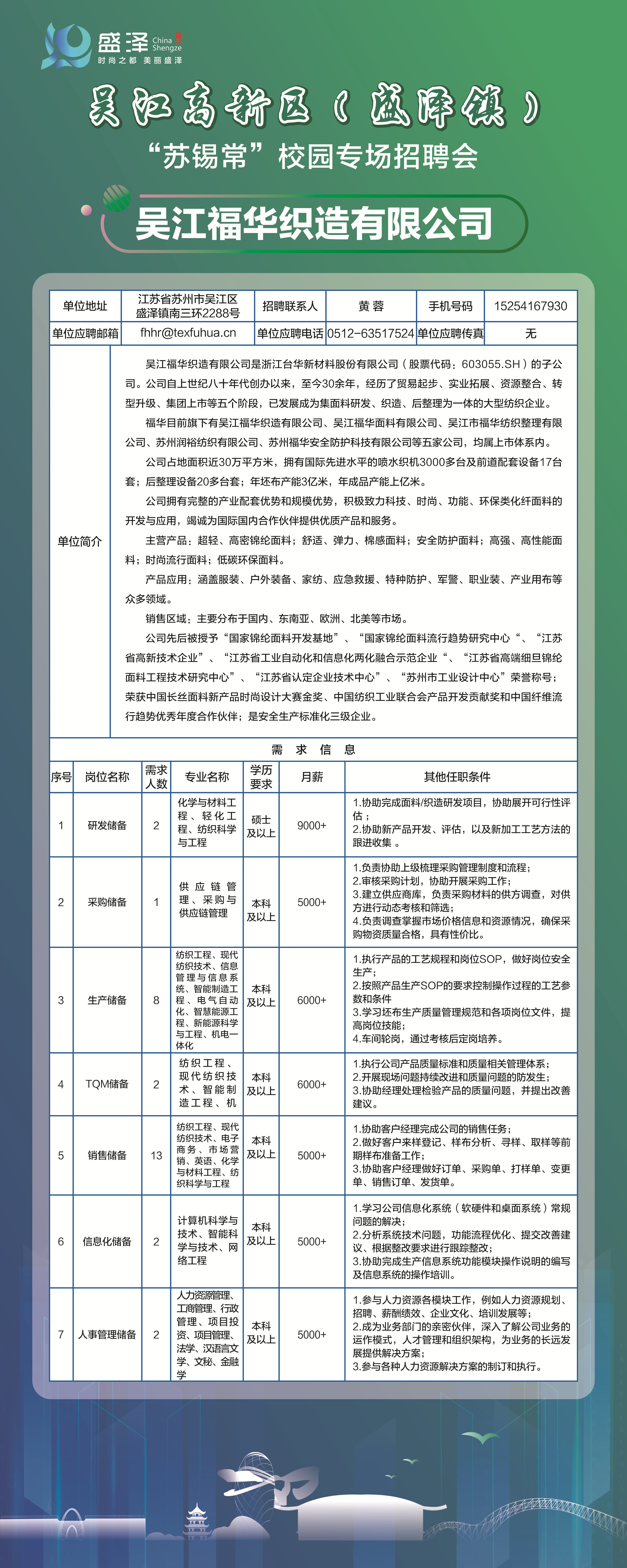 镇江市质量技术监督局最新招聘信息深度解读