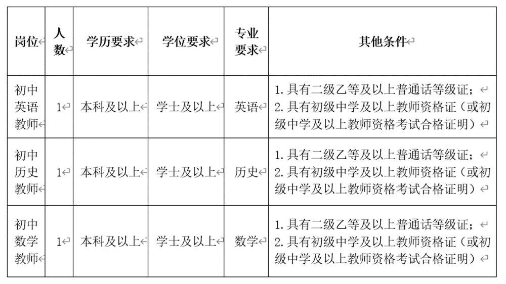 让固执流亡丶 第2页