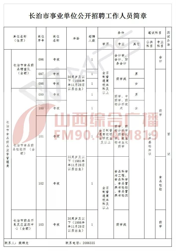 高平市托养福利事业单位最新项目概览