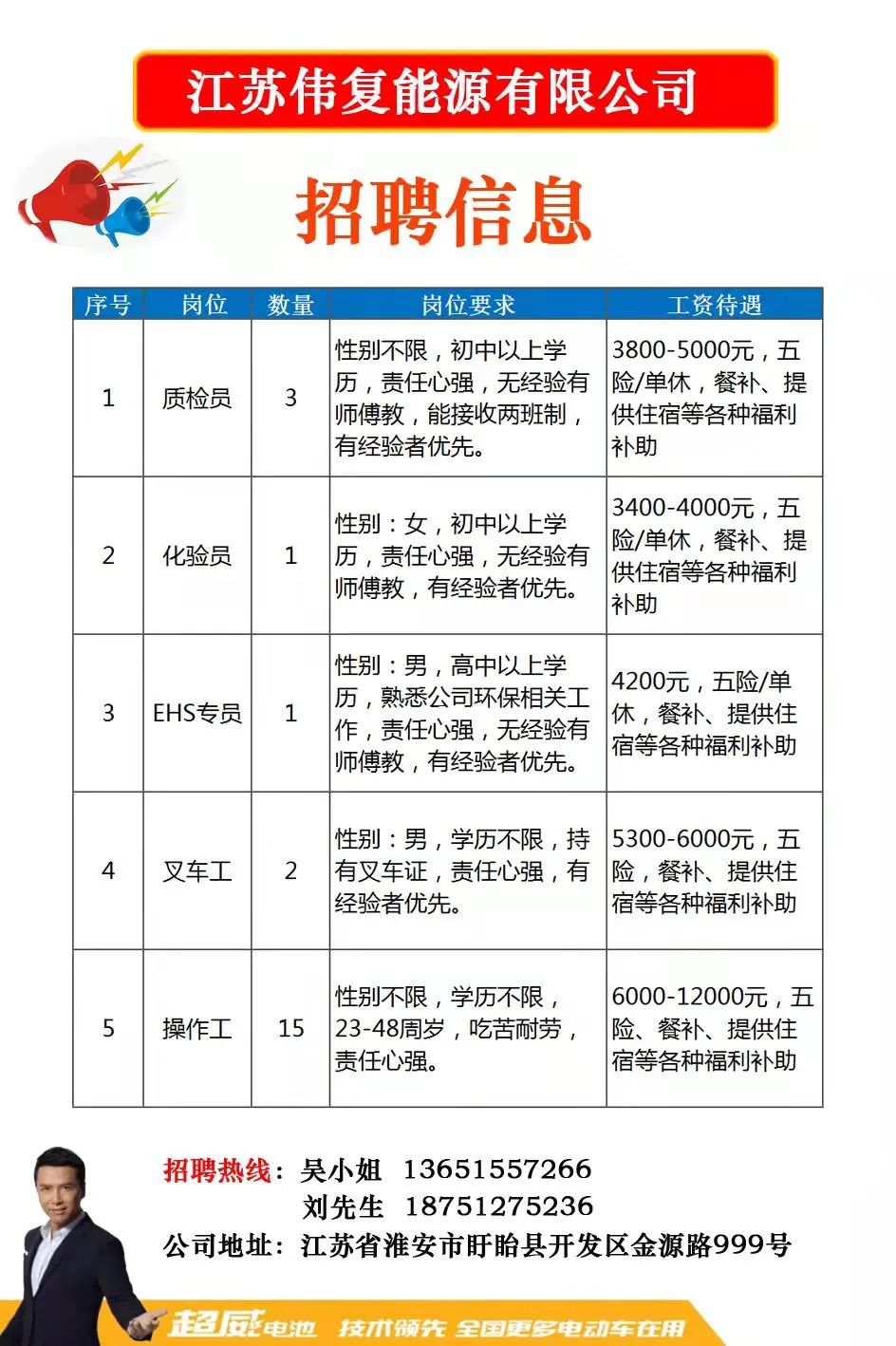 余姚市科技局最新招聘信息与职业机会深度探讨