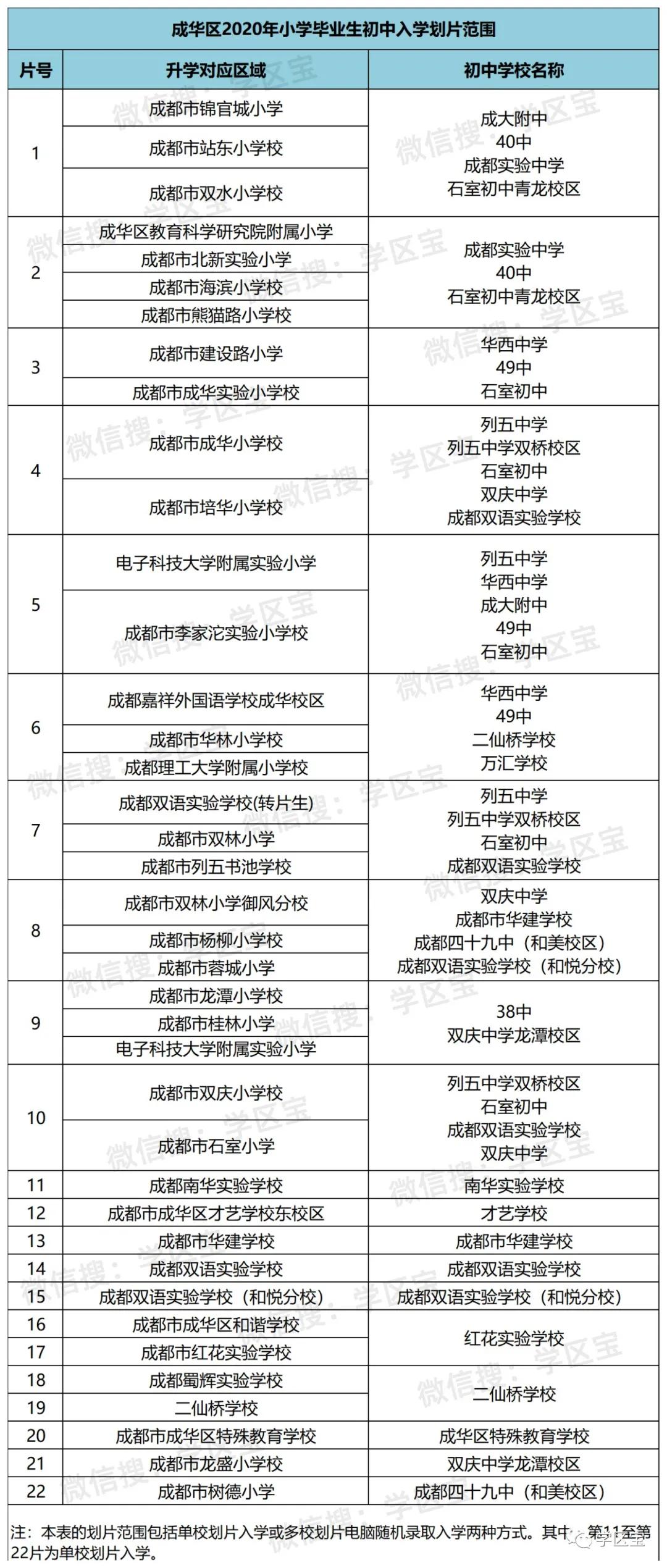 金湾区初中人事新任命，塑造教育新篇章的领导者