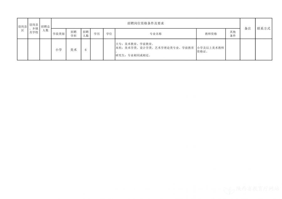 青神县级托养福利事业单位最新项目概览