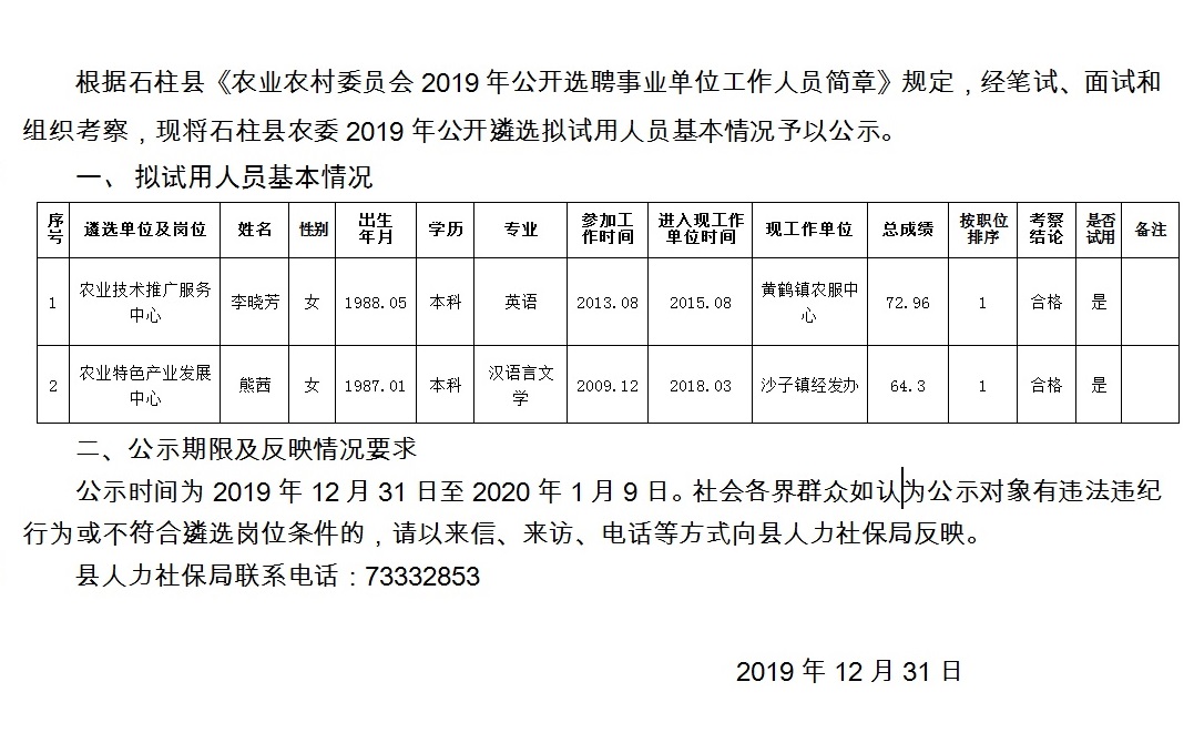 克岔村委会最新招聘信息全面解析