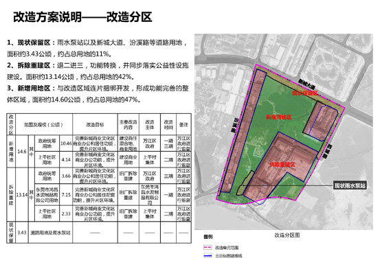 金龙社区最新发展规划概览