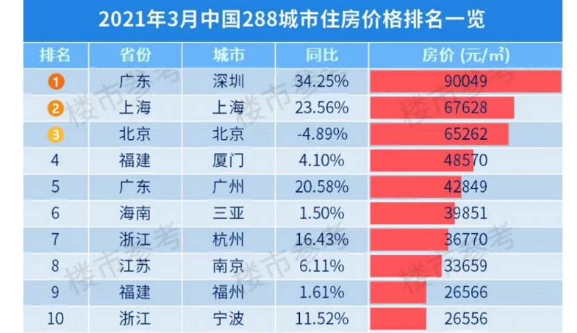 新澳门全年免费料,调整方案执行细节_网红版89.526