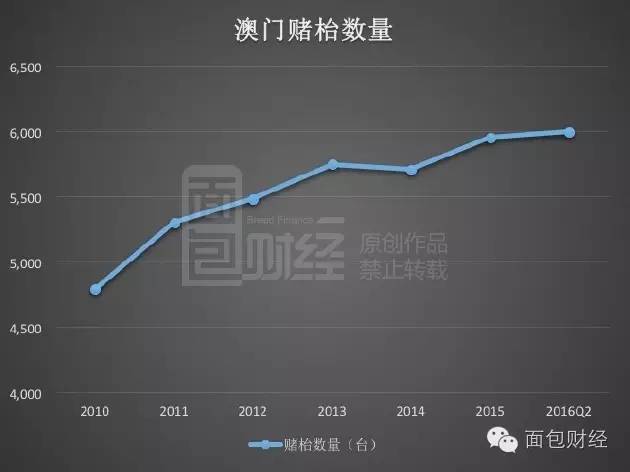 新澳门最精准正最精准,现状解答解释定义_4DM35.119