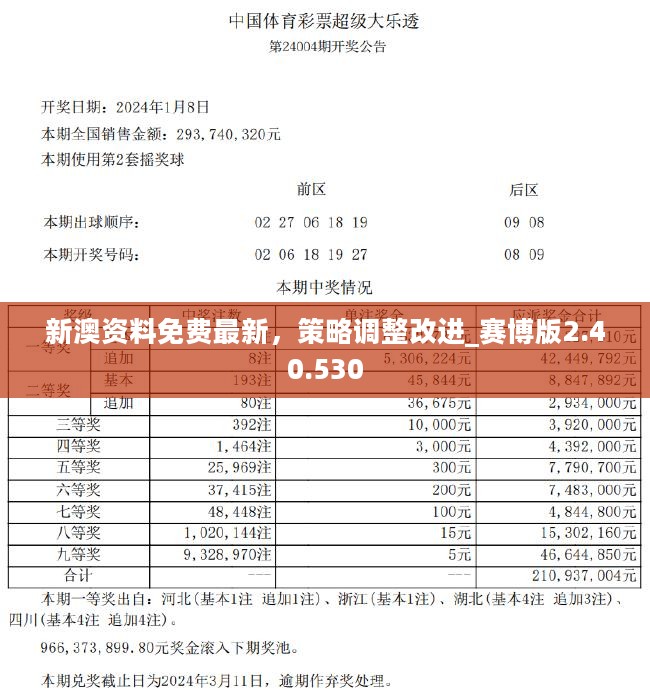 2024新澳正版资料最新更新,实地计划设计验证_P版27.47