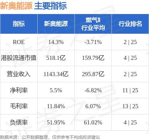 2024新奥免费看的资料,精细设计方案_SHD49.413