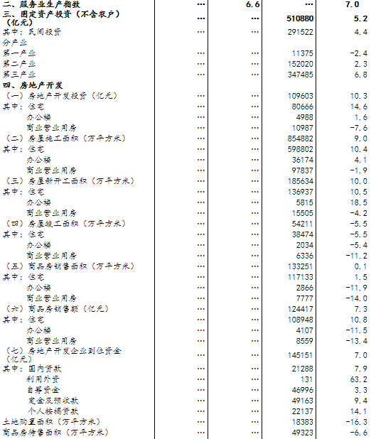 新澳门2024历史开奖记录查询表,整体讲解执行_RemixOS13.790