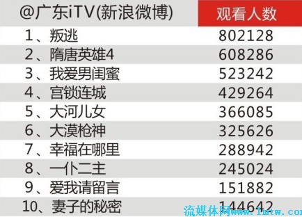 澳门六开奖结果2024开奖记录今晚直播视频,安全执行策略_macOS38.991