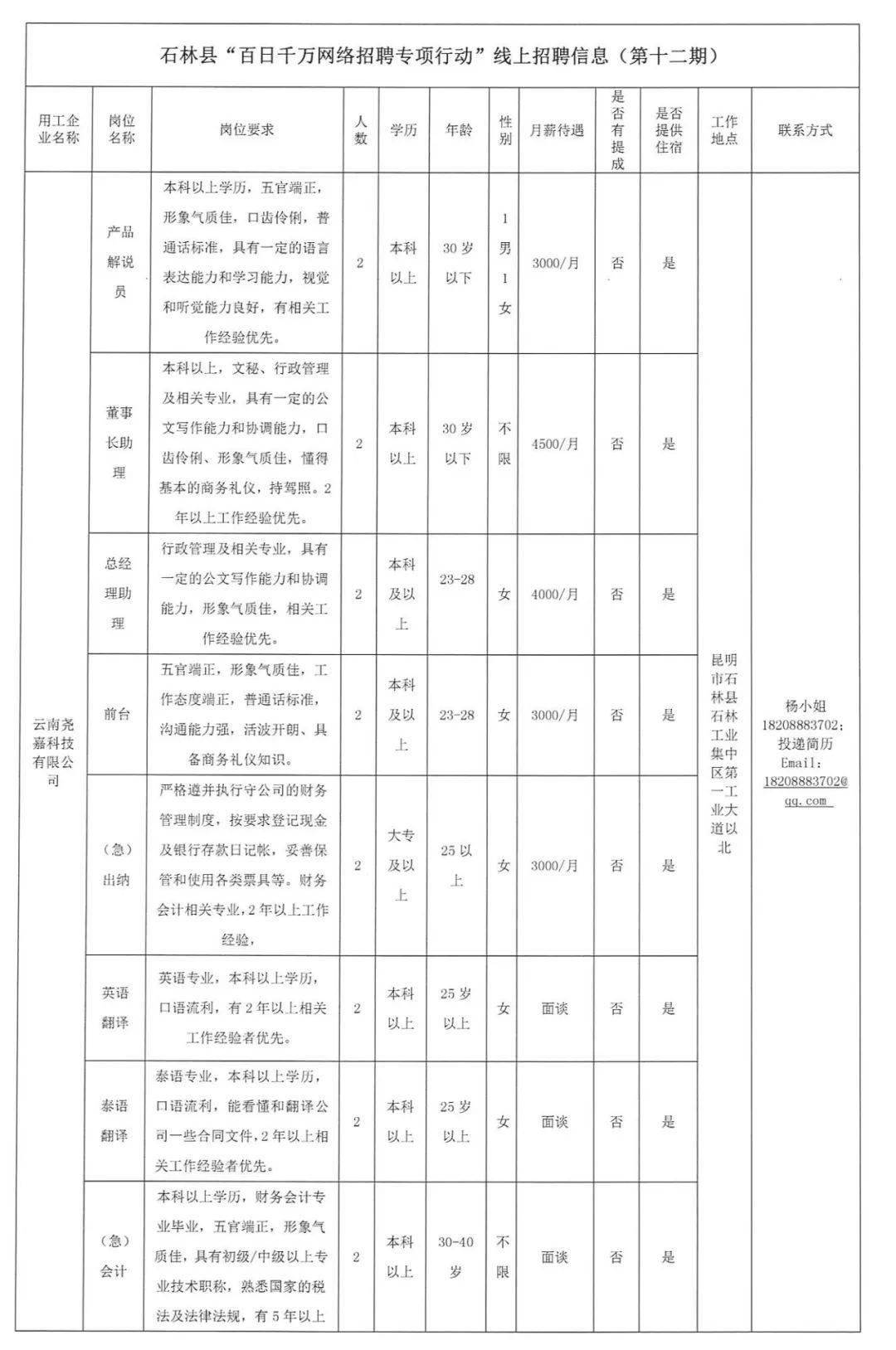 上河镇最新招聘信息汇总