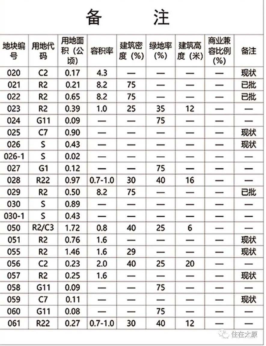 黄土坎乡新发展规划，塑造乡村新貌，推动可持续发展进程