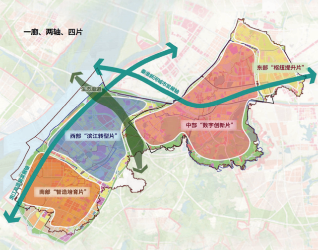 雨花台区发展和改革局最新发展规划概览