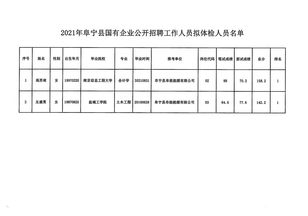 钢筋棚木工棚 第8页