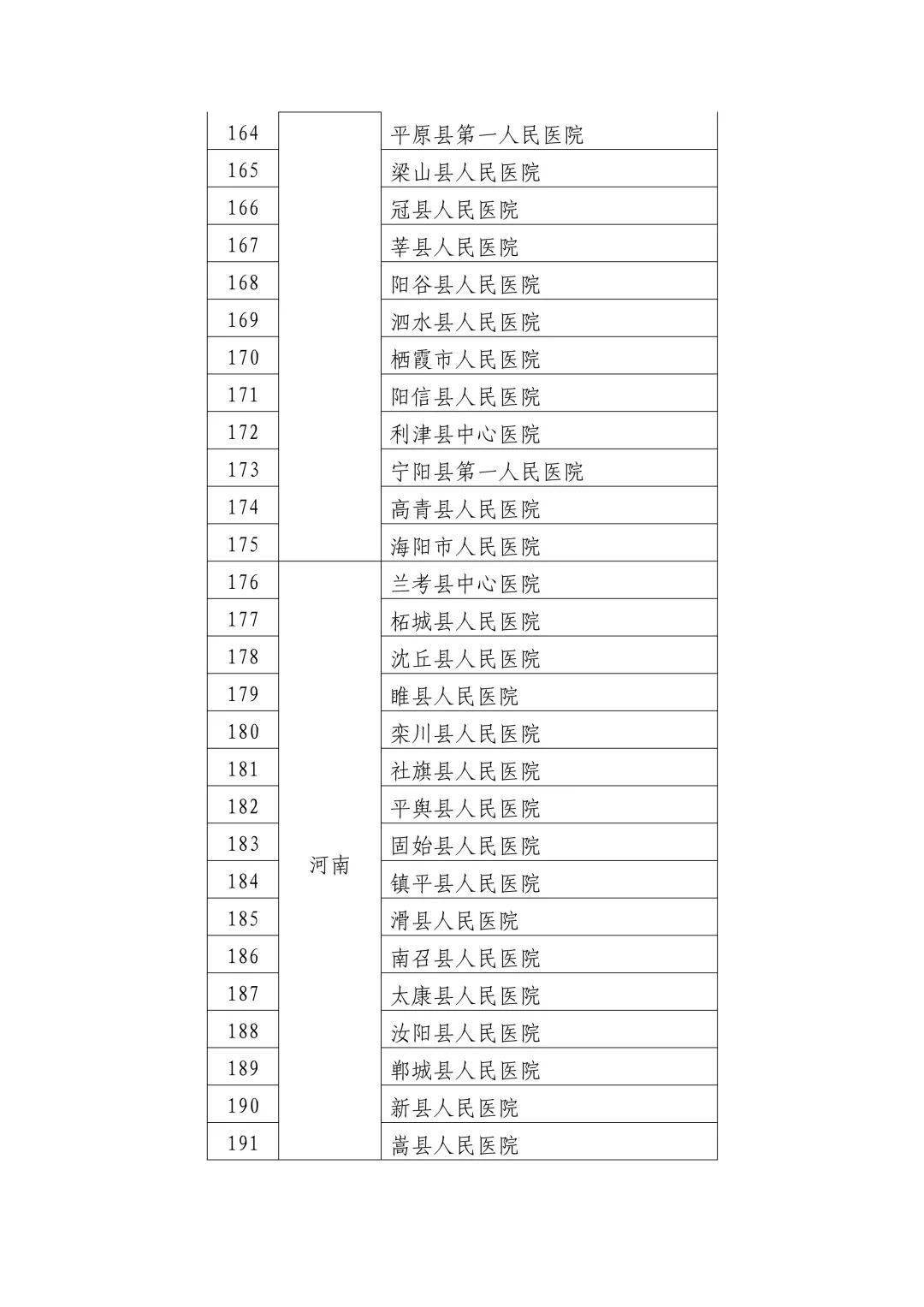 钢筋棚木工棚 第6页