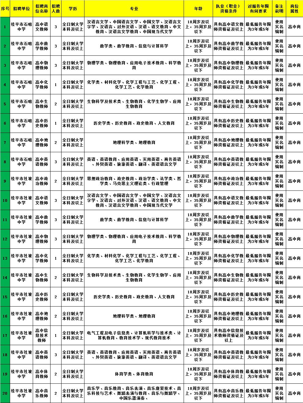 越西县级托养福利事业单位项目最新进展报告