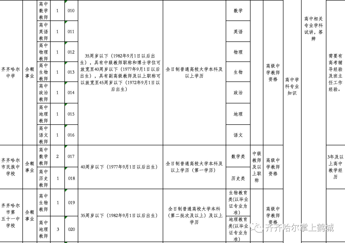 四子王旗康复事业单位发展规划探讨，未来战略与趋势分析