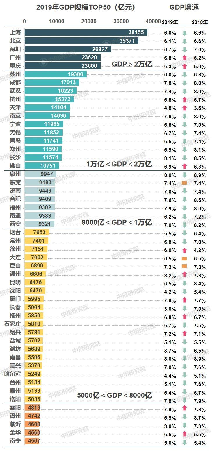 烟台市人口计生委发布最新动态