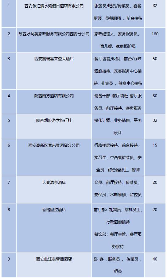 百胜村最新招聘信息全面解析