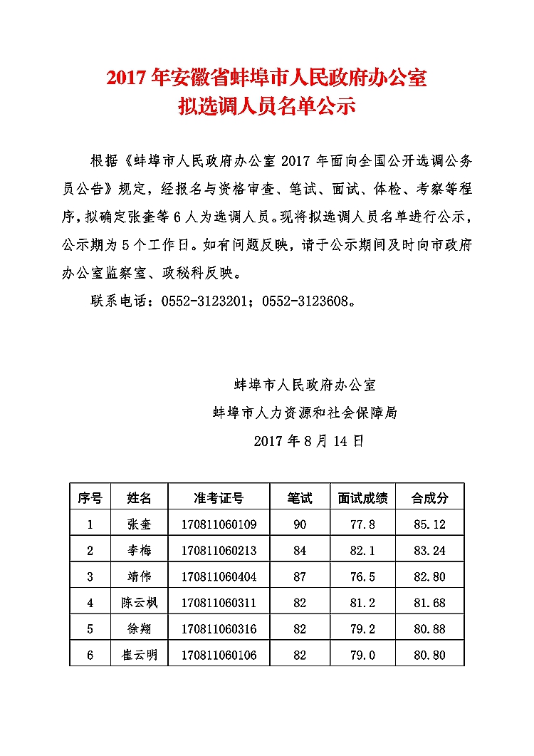 蚌埠市新闻出版局人事任命，塑造出版业崭新未来