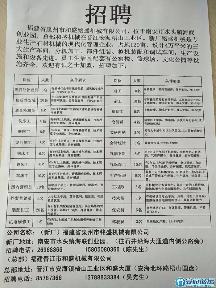 东泗乡最新招聘信息汇总