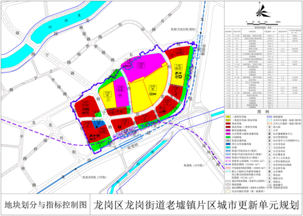 草川村委会乡村振兴与社区发展融合实践项目启动