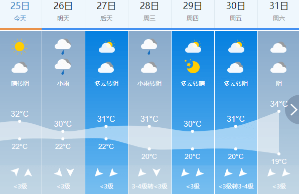 2025年1月5日 第20页