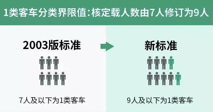 江城区公路运输管理事业单位重塑领导团队，人事任命最新动态公布，推动事业蓬勃发展