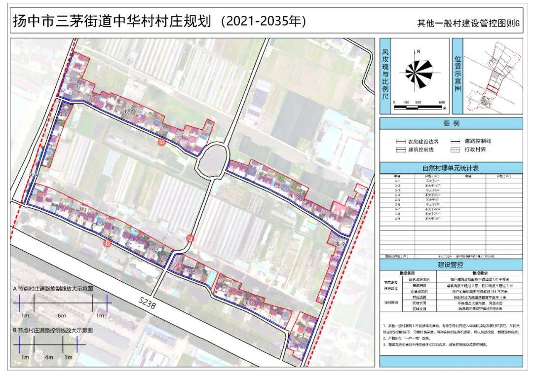 罡杨镇发展规划引领未来，塑造新篇章新篇章开启在即