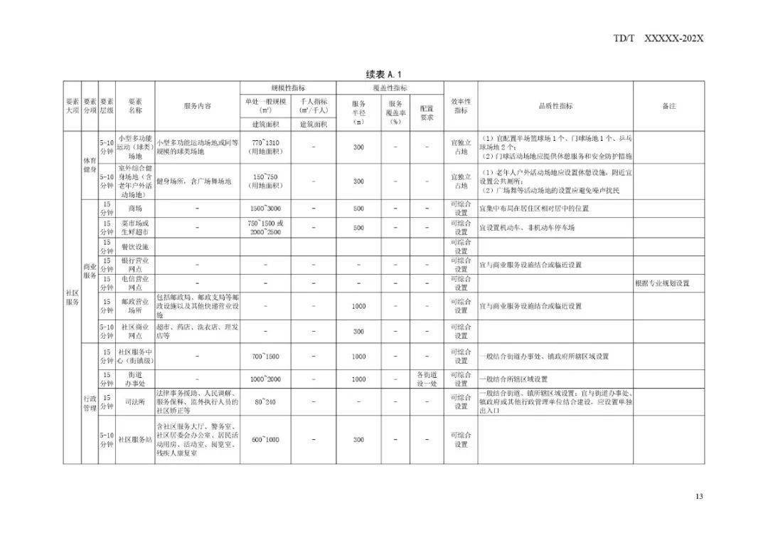 麻章区科技工信局最新项目进展及其区域影响力展望