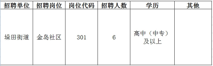 达县教育局最新招聘详解公告