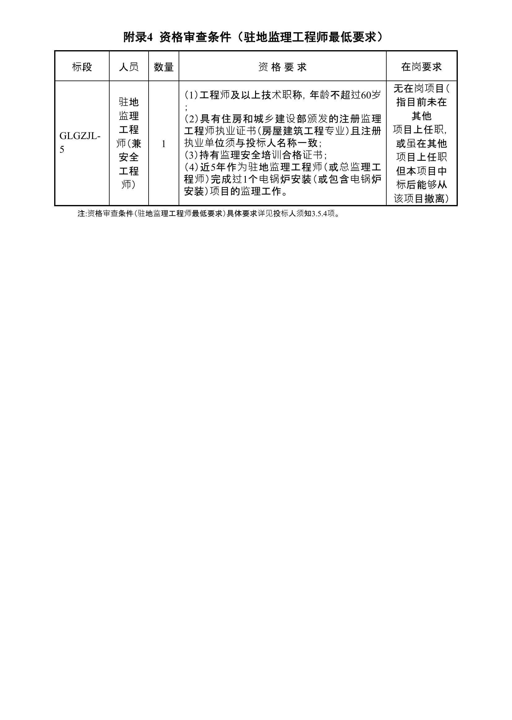 赵县级公路维护监理事业单位最新项目深度探究