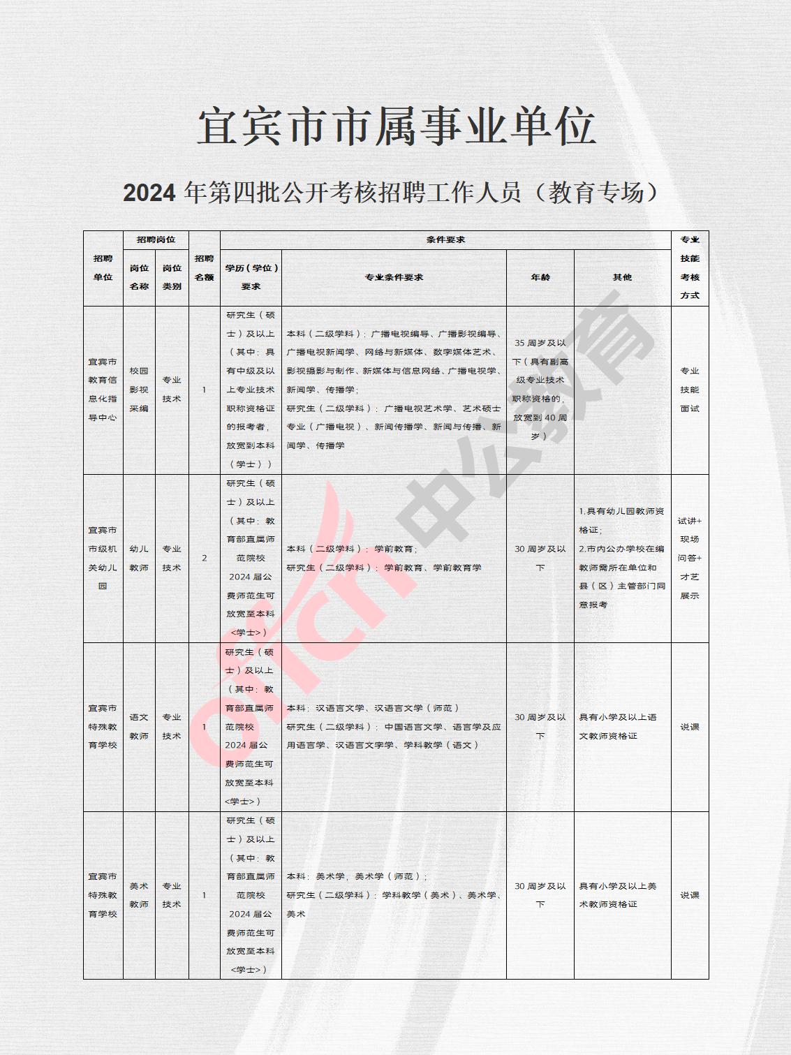 渝中区成人教育事业单位发展规划展望