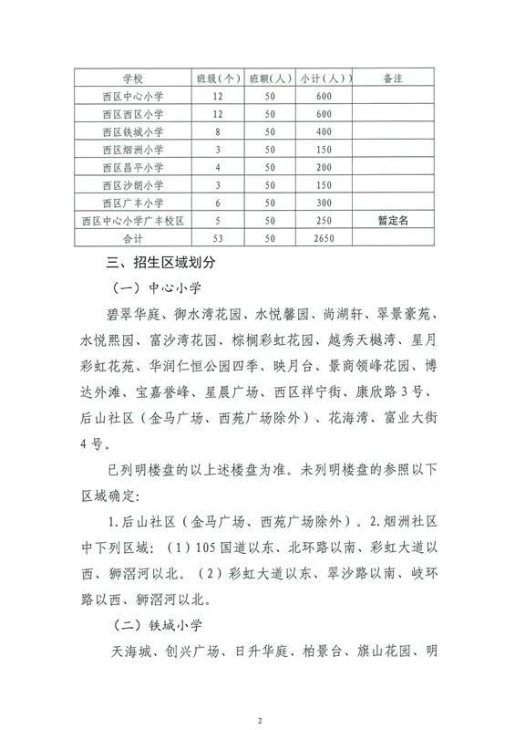 民族村民委员会最新发展规划概览