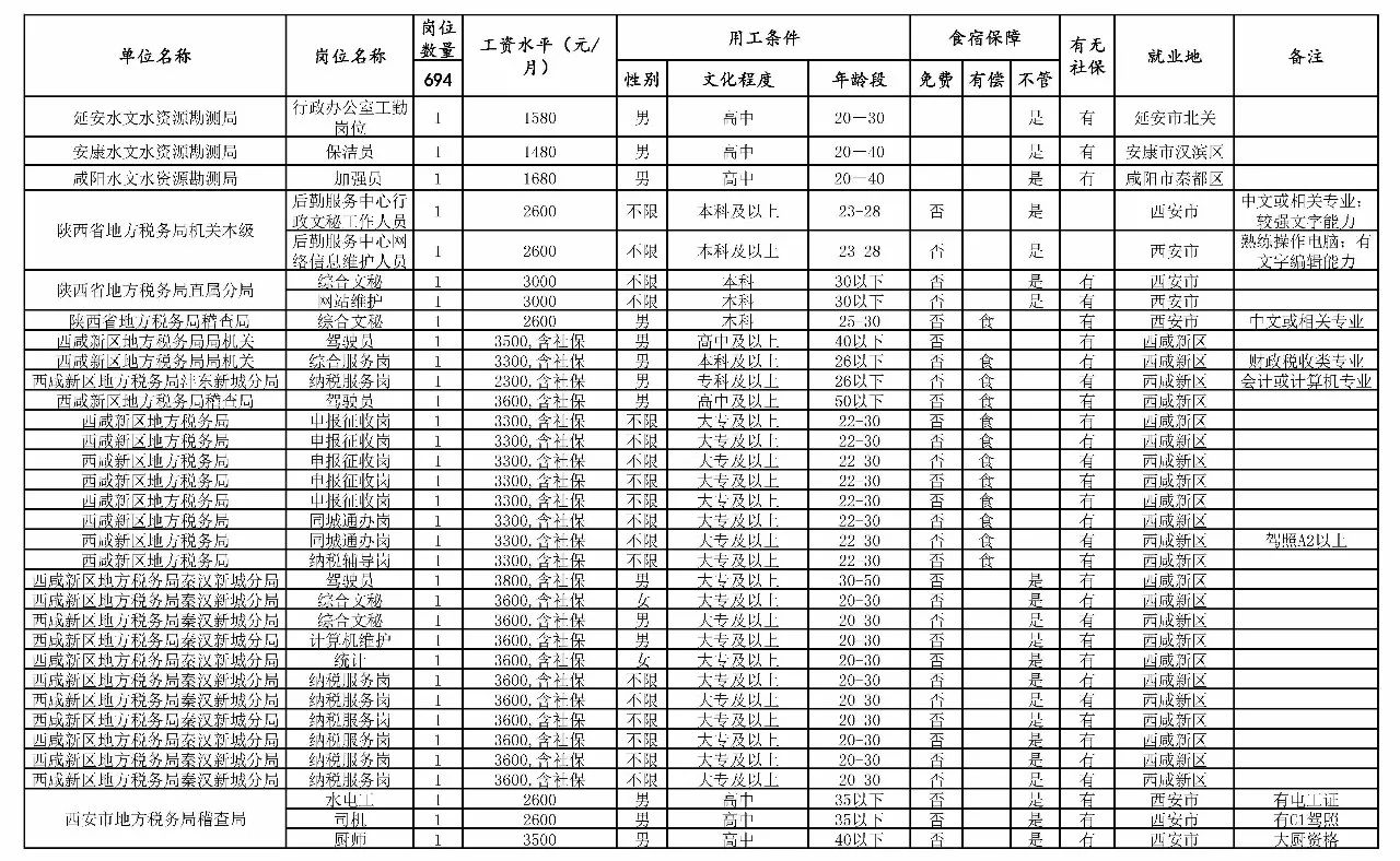 阿克陶县级托养福利事业单位最新项目，托起希望之光，传递温暖人心