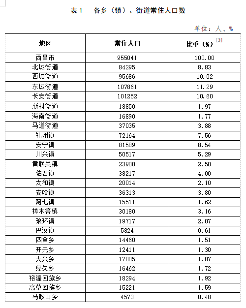 兴隆宫镇招聘信息更新与就业机遇深度探讨