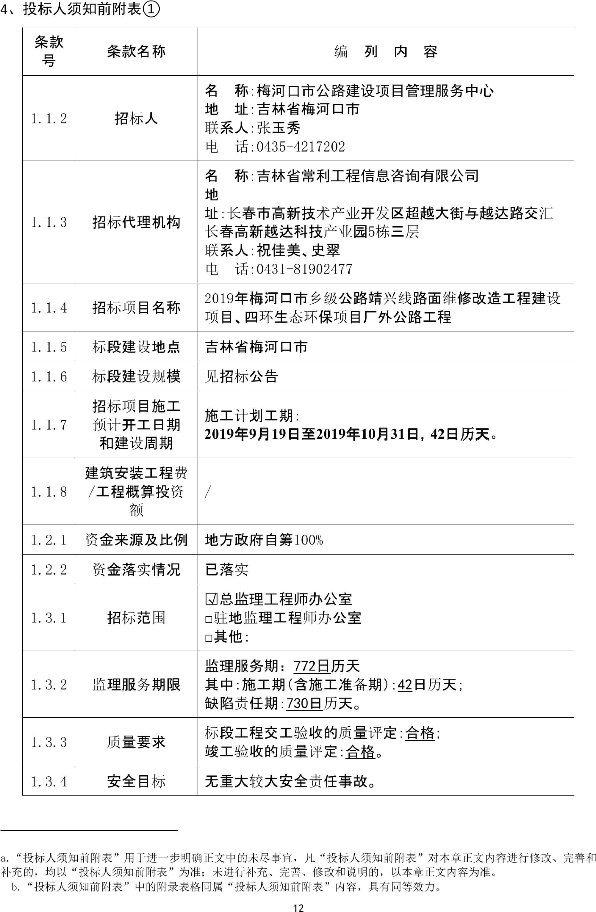 迁安市级公路维护监理事业单位新项目推动城市交通发展，提升市民生活质量