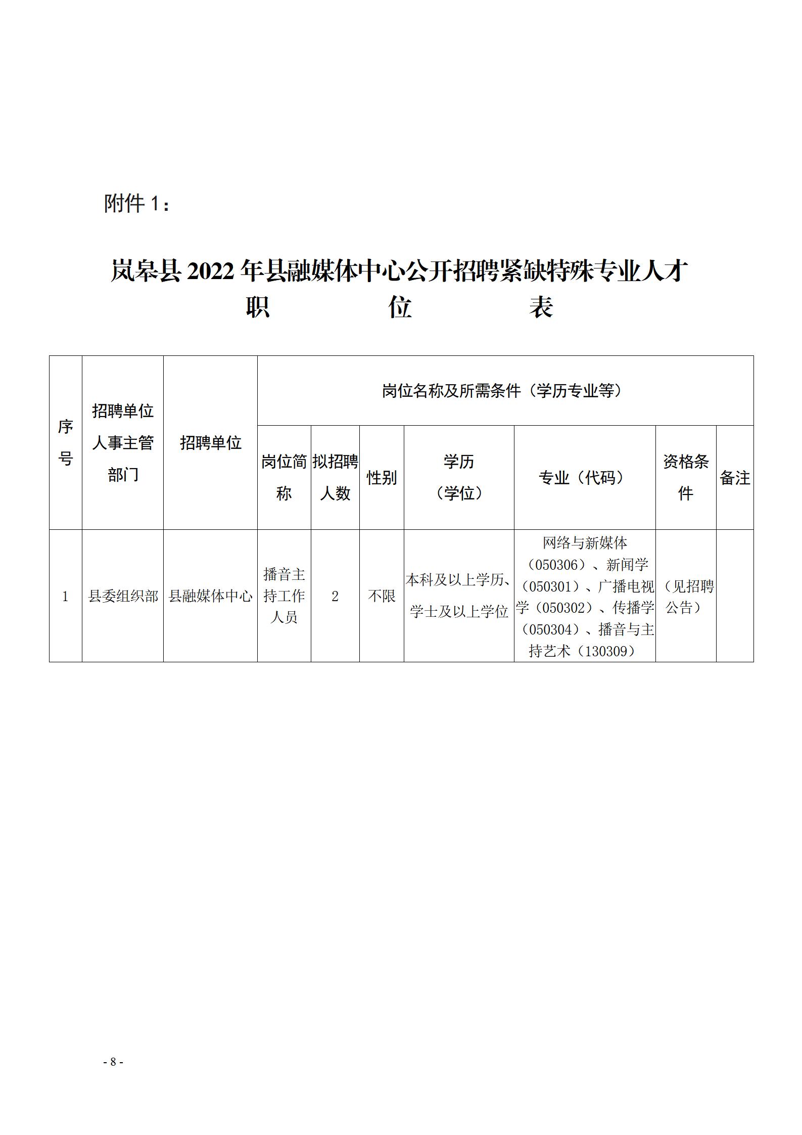 黔南布依族苗族自治州市社会科学院最新招聘信息及其职业发展机遇