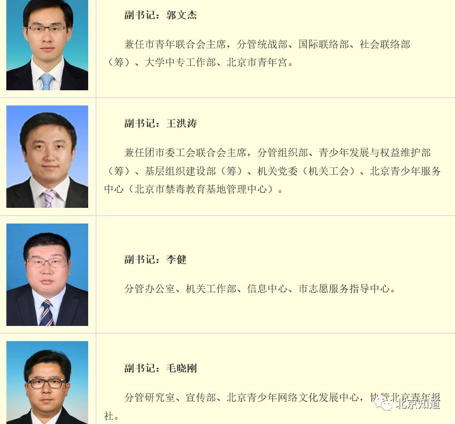 北京市共青团市委人事任命推动共青团事业再上新台阶