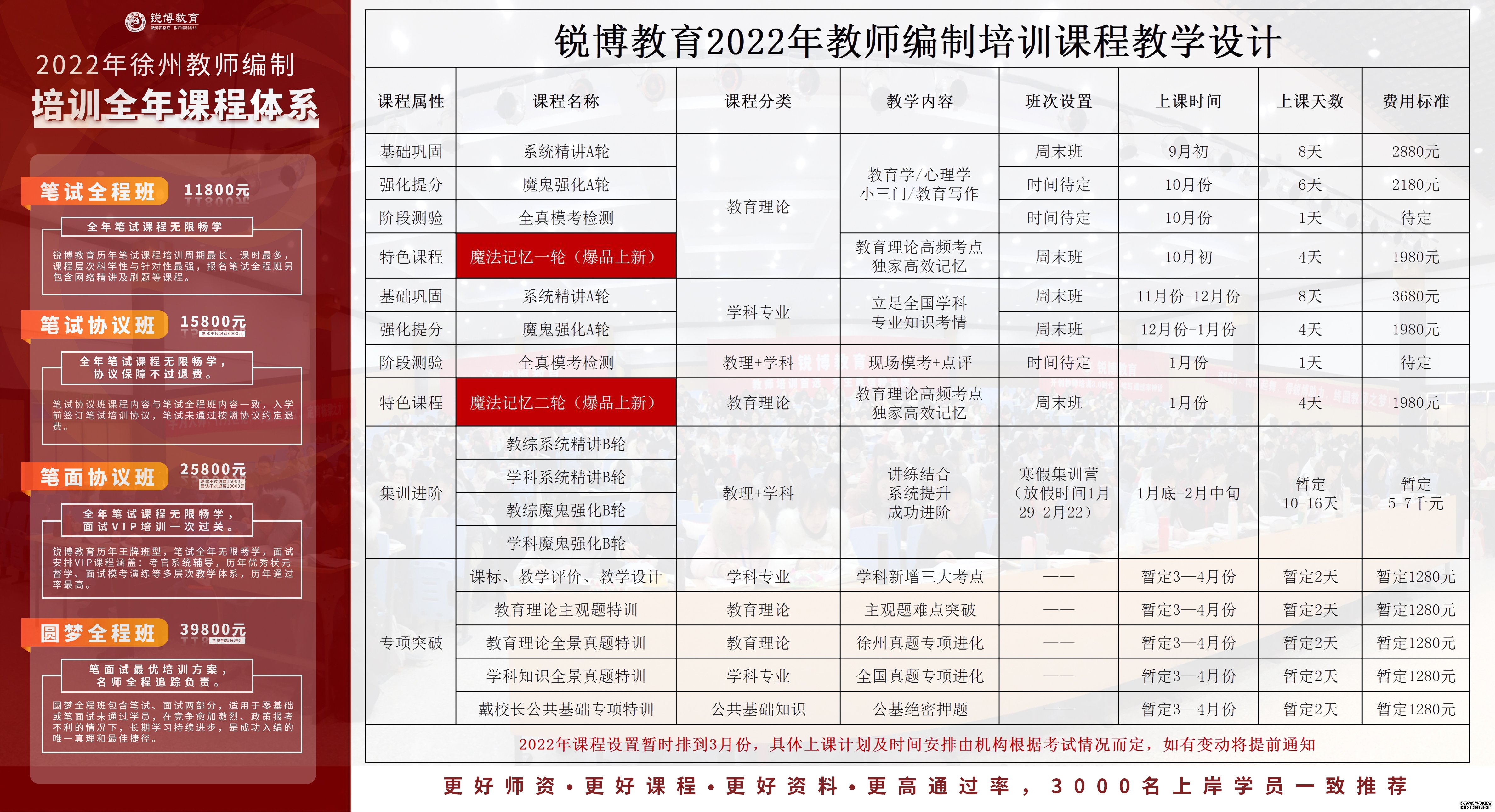 图木舒克市成人教育事业单位发展规划展望