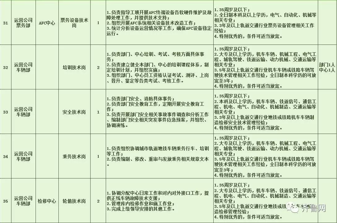 通河县特殊教育事业单位招聘信息与动态分析概览