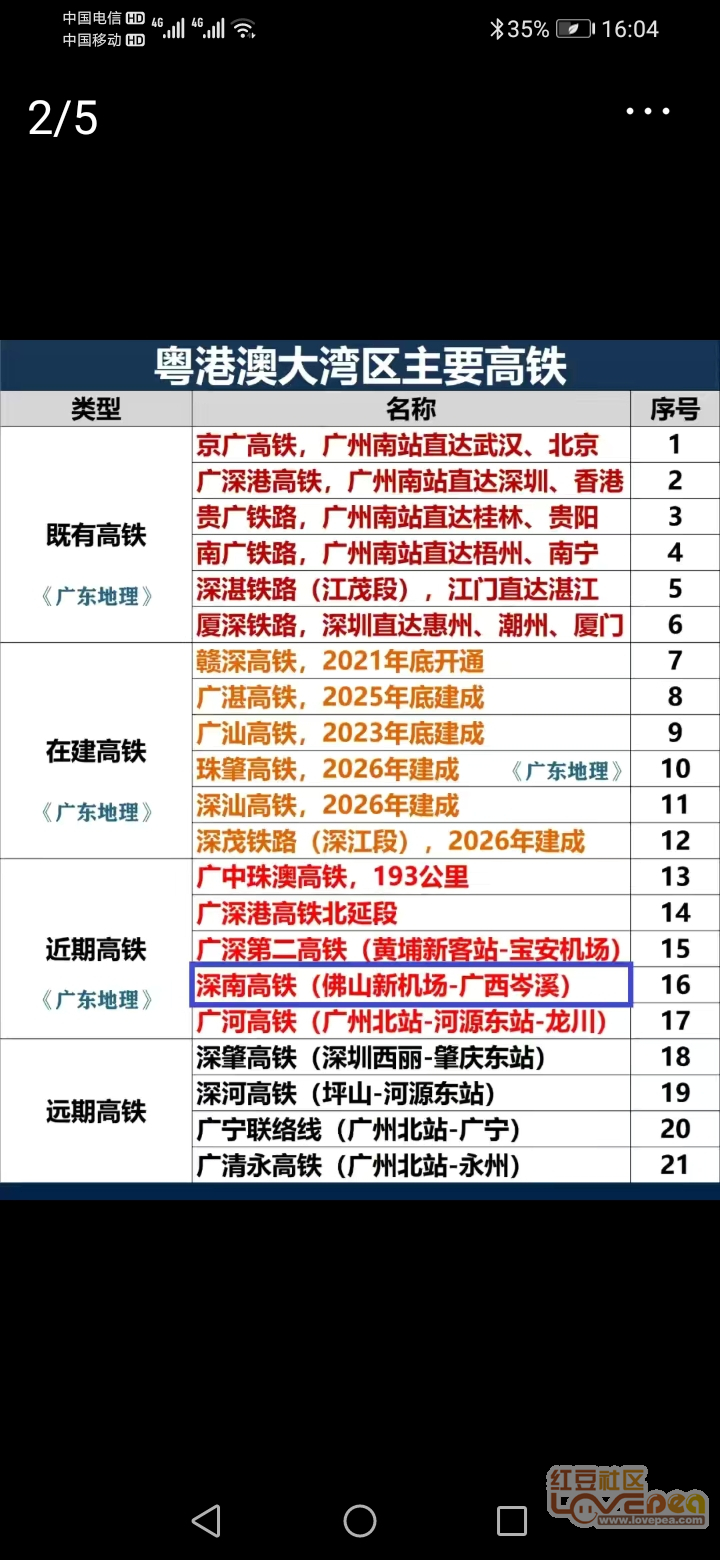 洪家湾村民委员会天气预报更新通知