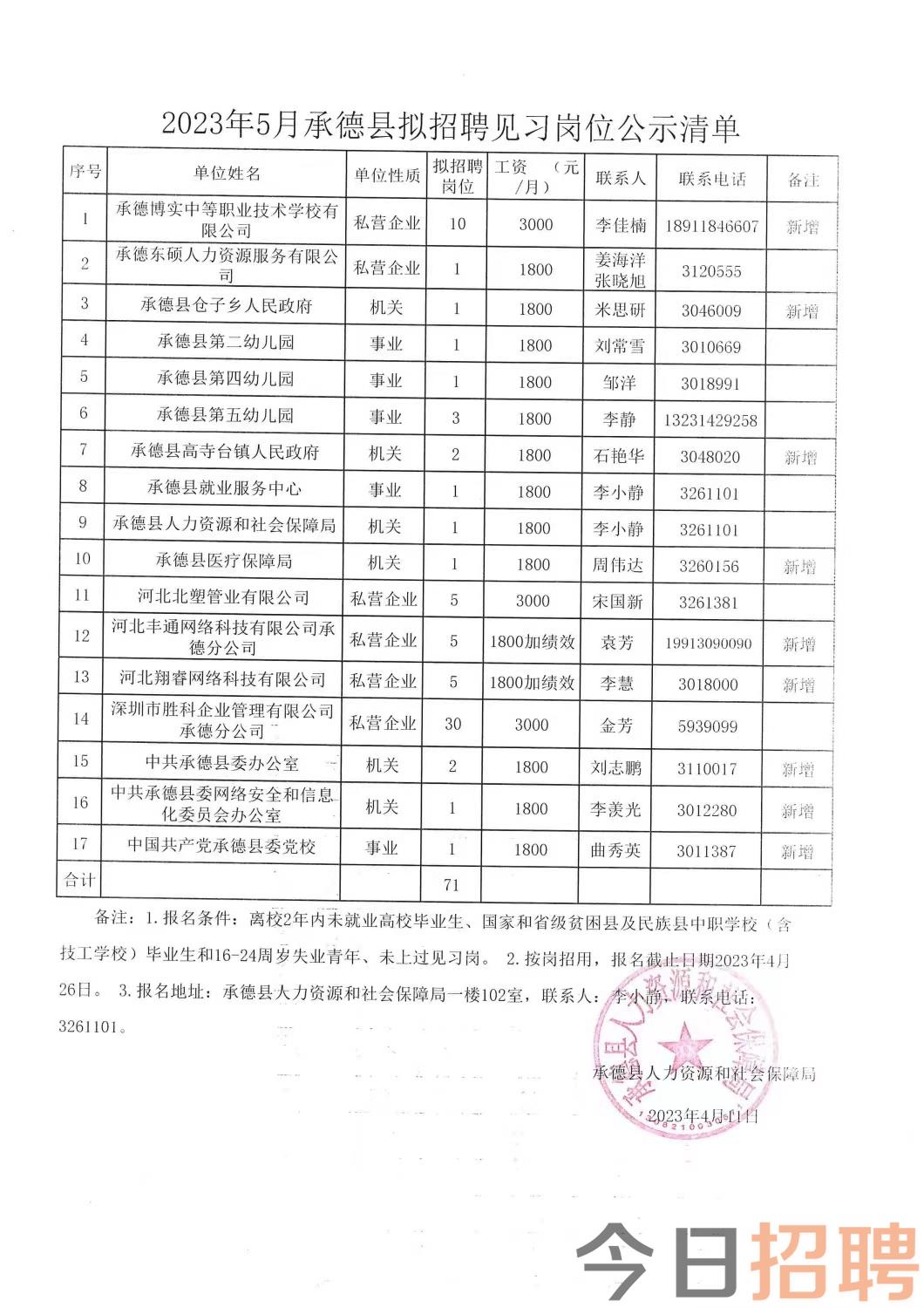 阿瓦提县特殊教育事业单位最新招聘动态发布