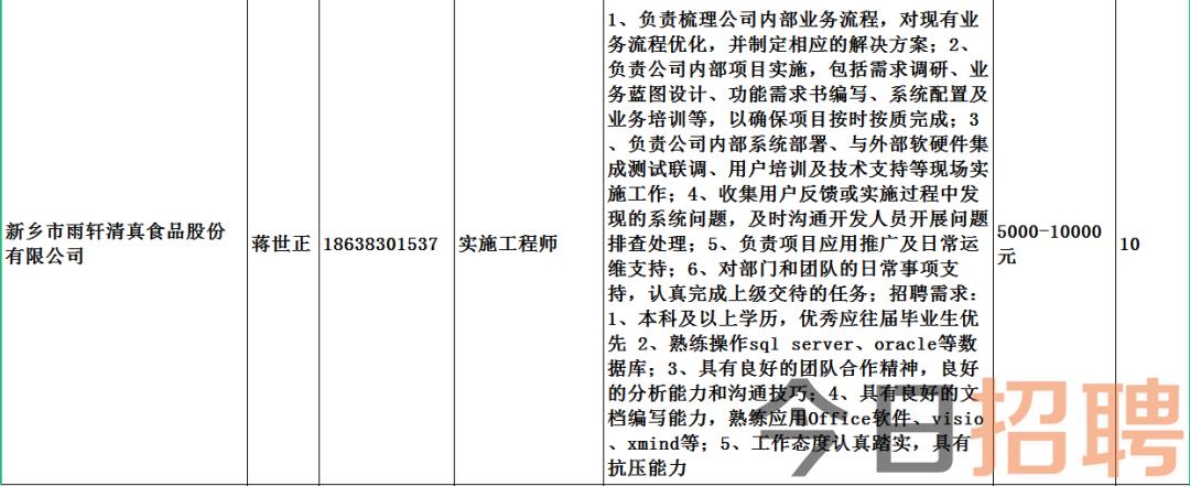 马庄乡最新招聘信息全面解析