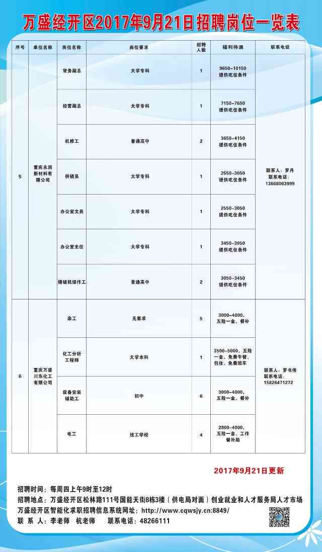 吉州区计生委最新招聘信息与动态总览