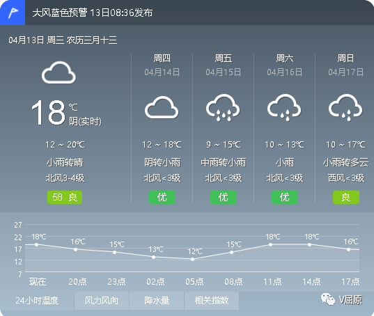 老军乡天气预报最新消息