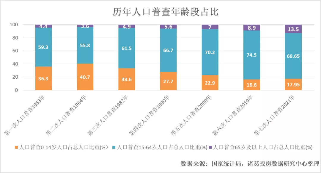 抚松县数据和政务服务局人事任命揭晓，新任领导将带来哪些影响？