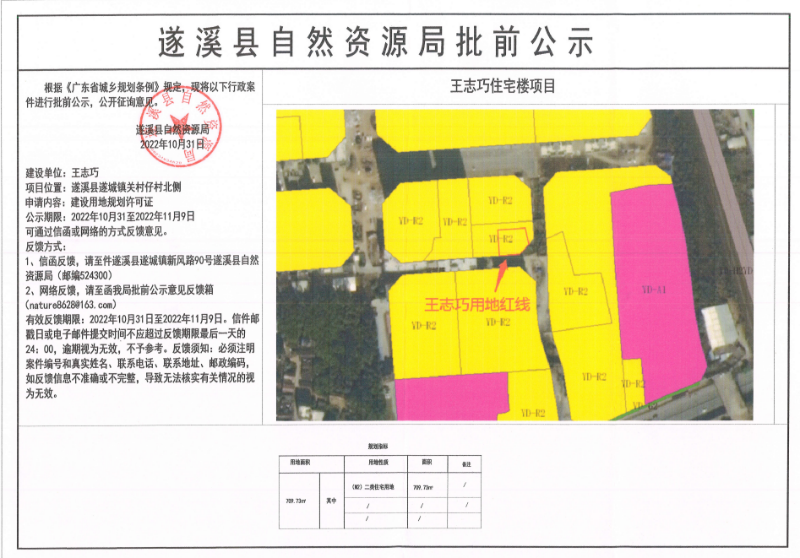 遂溪县科技局发展规划引领科技创新，推动县域经济高质量发展新篇章